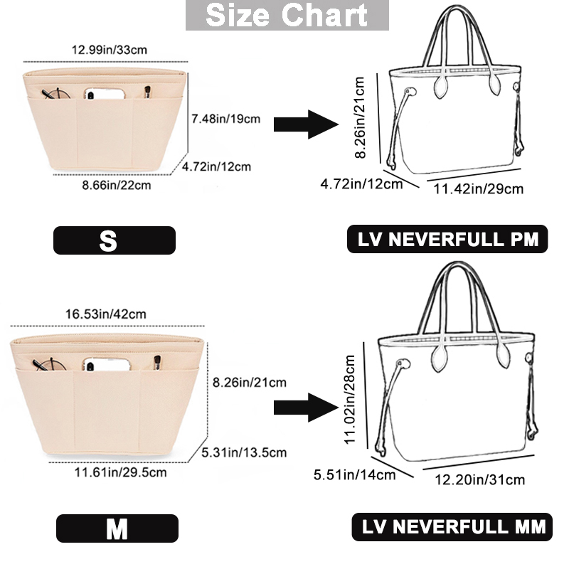Evertoner สำหรับ Lv neverfull  - Women Bags Lv บทวิจารณ์และราคา